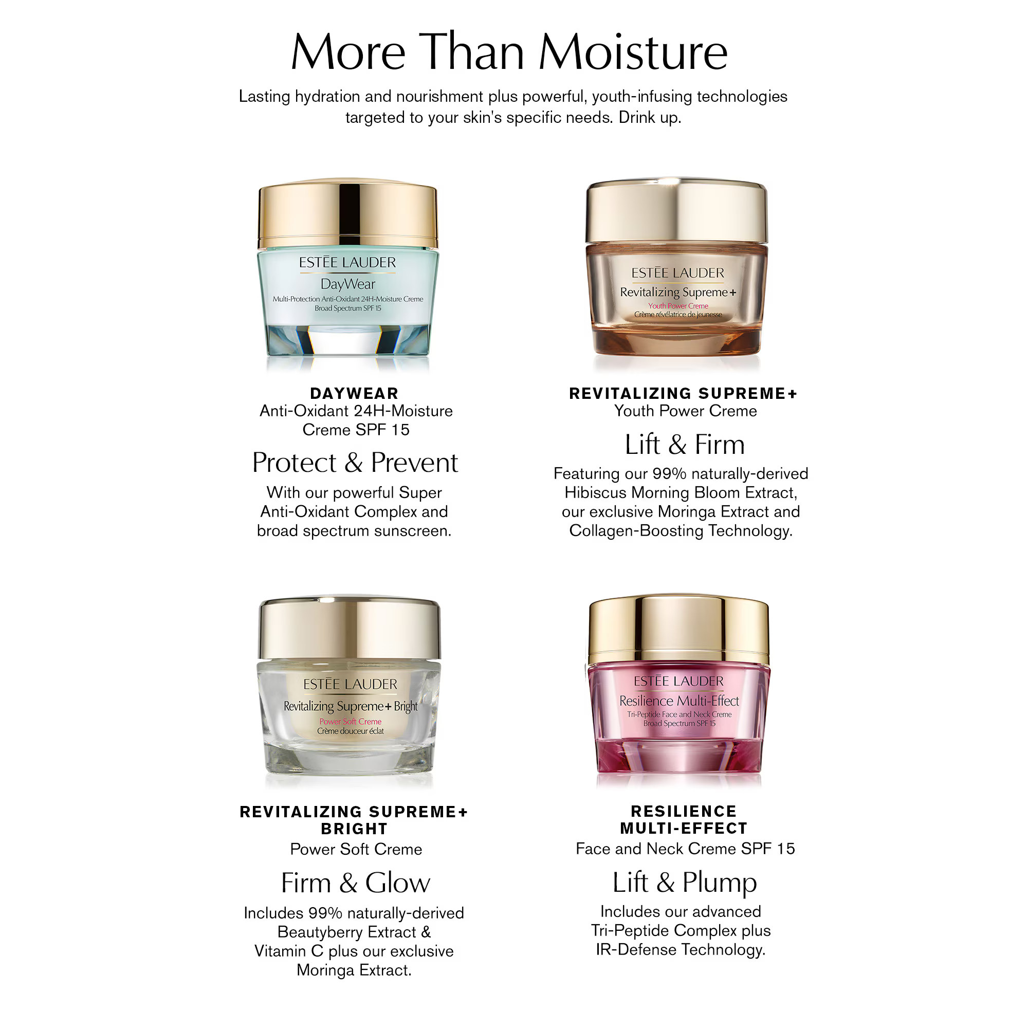 Resilience SPF 15 Multi-Effect Moisturizer cream