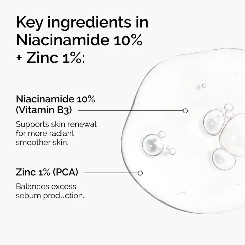 The Ordinary Niacinamide Serum 