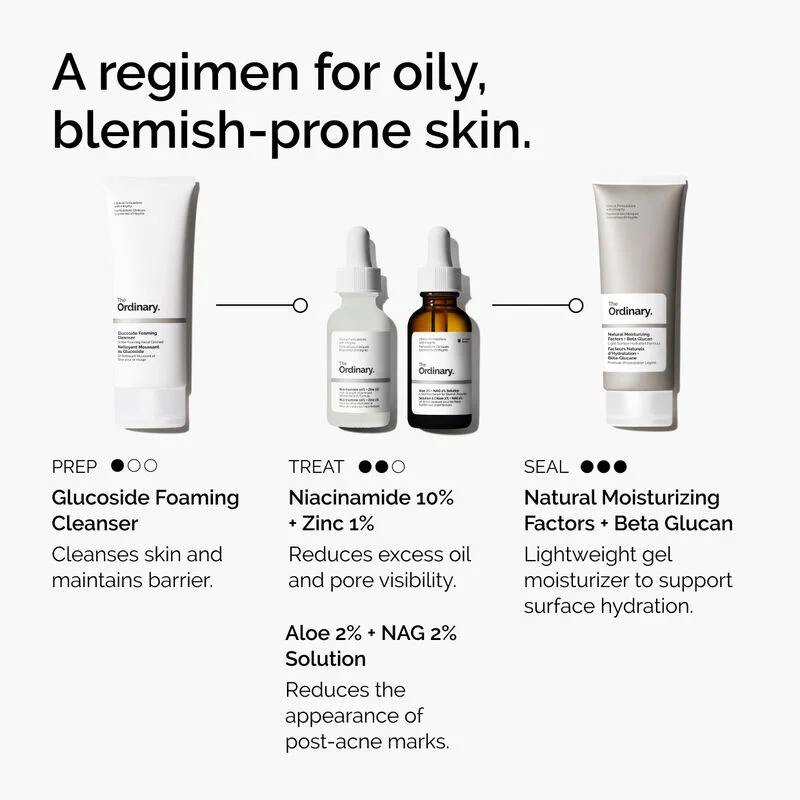 The Ordinary Niacinamide Serum 